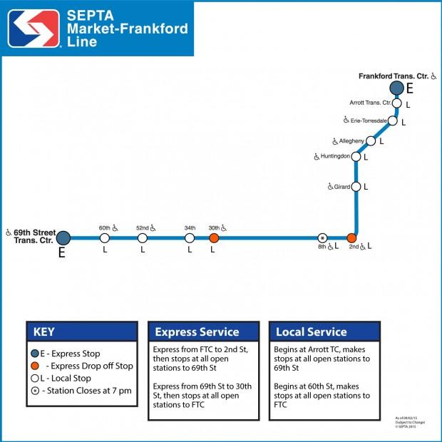 MFL Map via septa.org