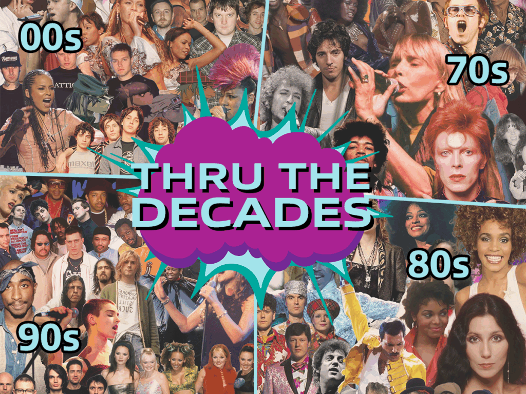WXPN Thru the Decades Returns for July 4th Weekend